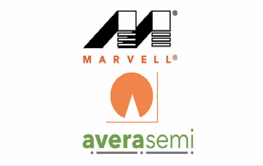 Marvell announces the acquisition of Evera Semi, a wholly owned subsidiary of Glic